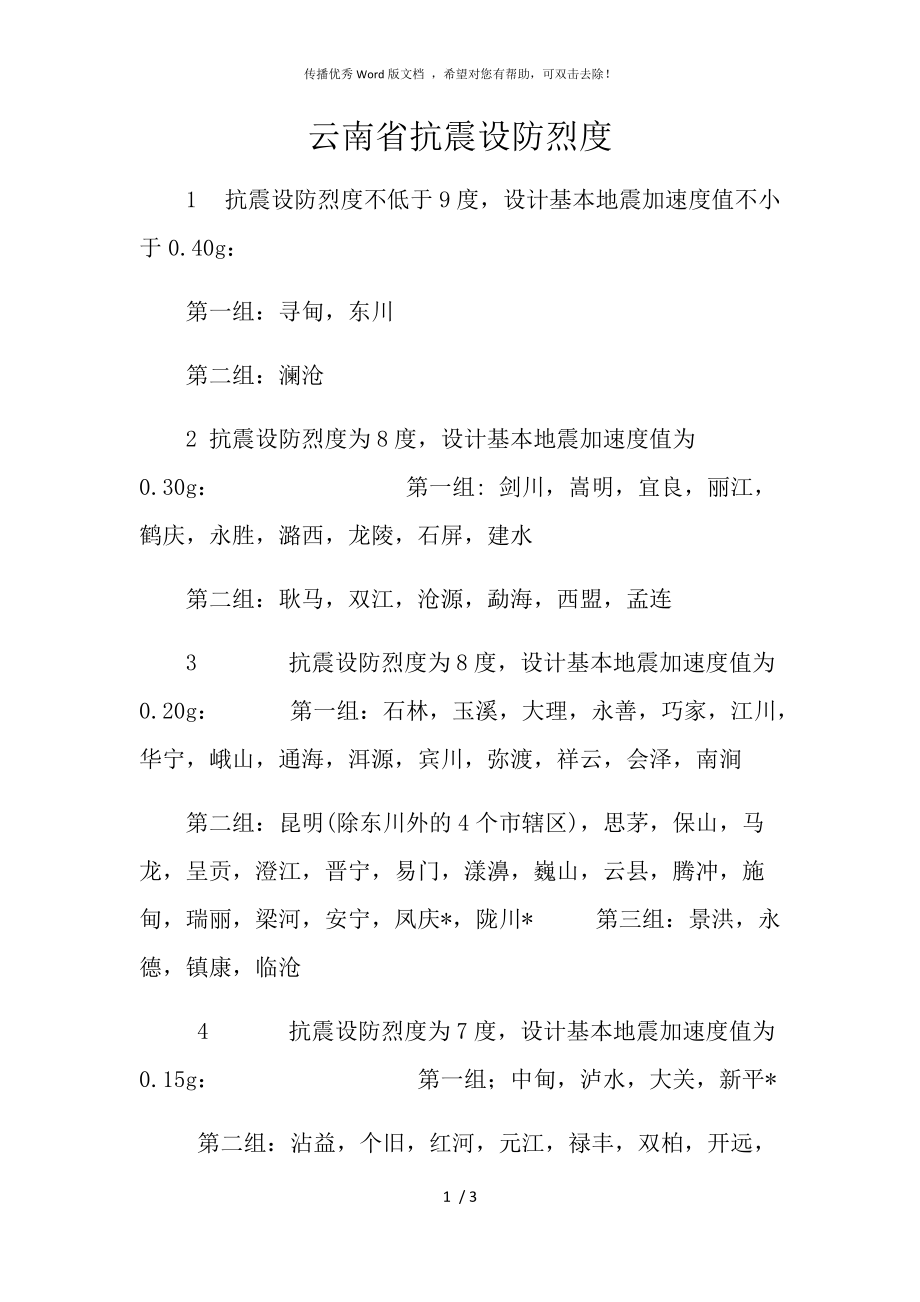 雲南省抗震設防烈度等級