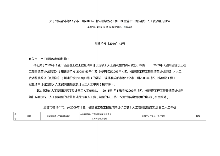 四川09定额2011年最新人工费调整文件_第1页