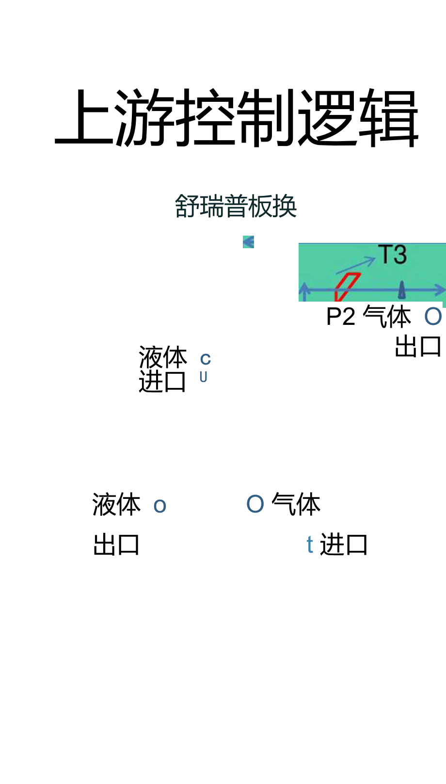 喷气增焓控制逻辑_第1页