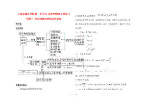 江西省南昌市新建一中2014屆高考物理專題復(fù)習(xí) 專題三 力與物體的曲線運(yùn)動(dòng)學(xué)案