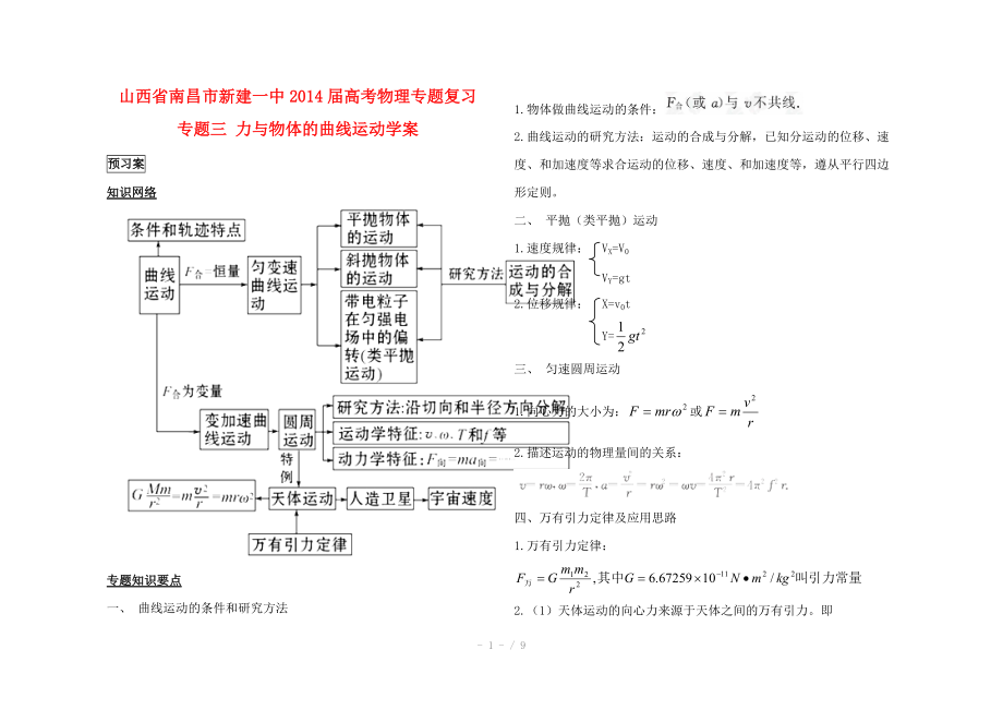 江西省南昌市新建一中2014屆高考物理專題復(fù)習(xí) 專題三 力與物體的曲線運(yùn)動(dòng)學(xué)案_第1頁(yè)