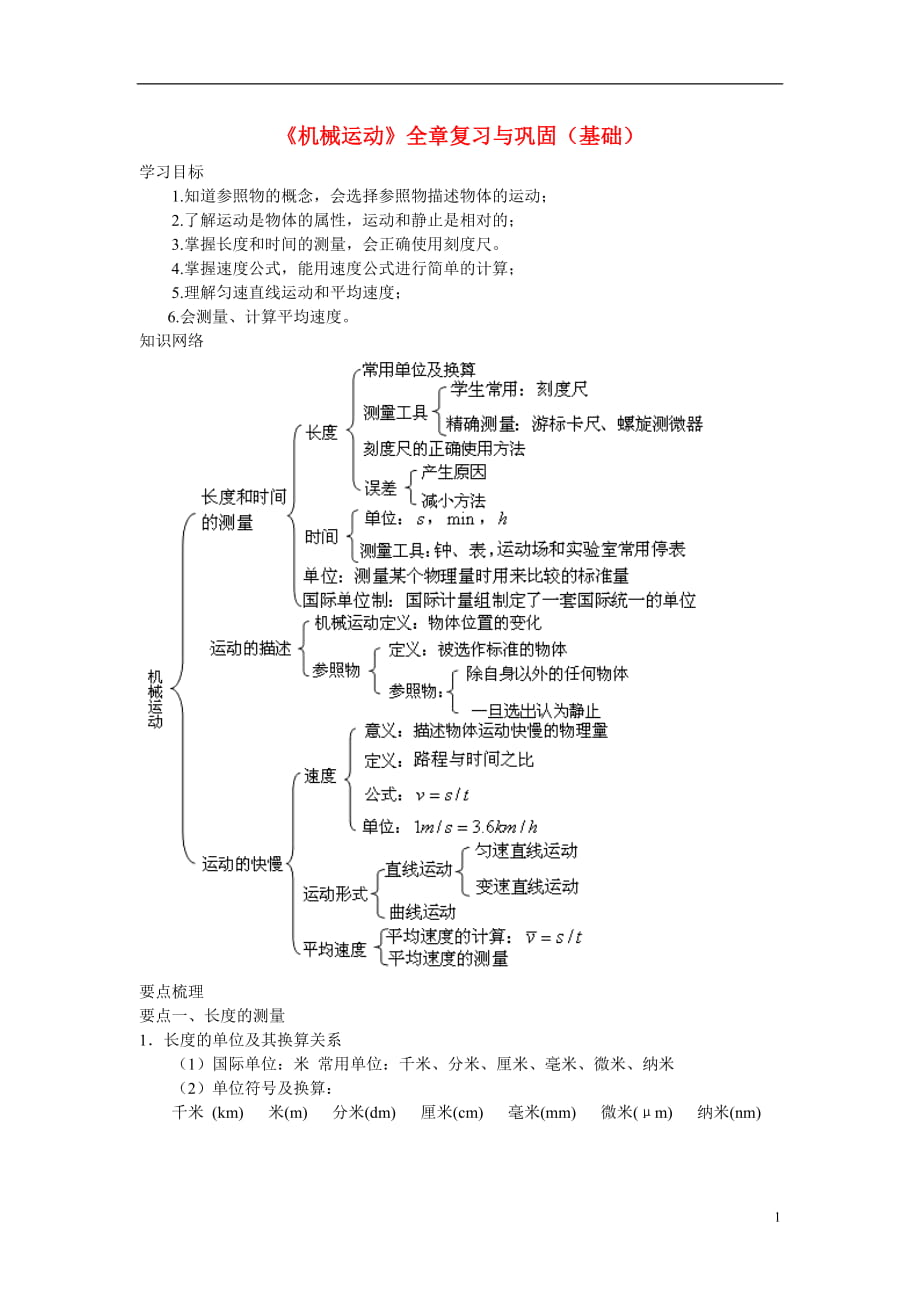 北京四中八年級物理上冊 第一章 機械運動全章復(fù)習(xí)與鞏固（知識網(wǎng)絡(luò) 要點梳理 典型例題 鞏固練習(xí)） （新版）新人教版_第1頁