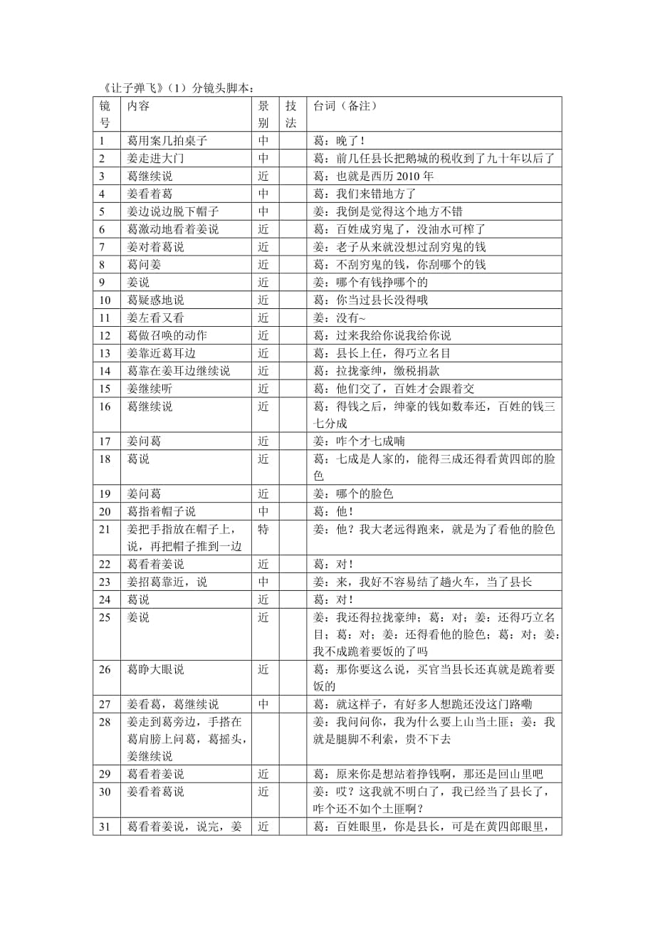 《讓子彈飛》（1）分鏡頭腳本：_第1頁(yè)