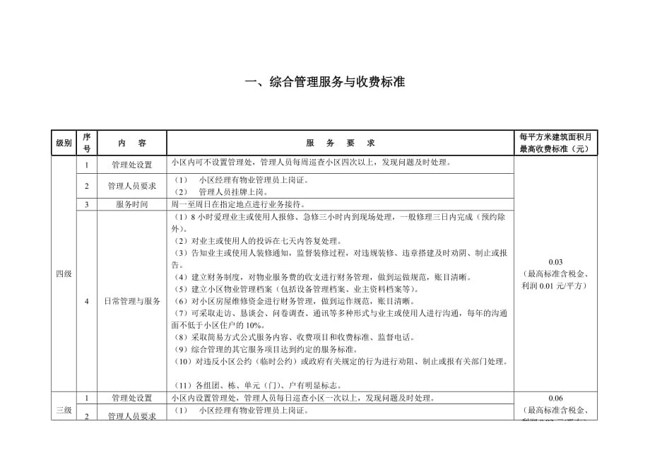 物业管理服务与收费标准（范本）_第1页