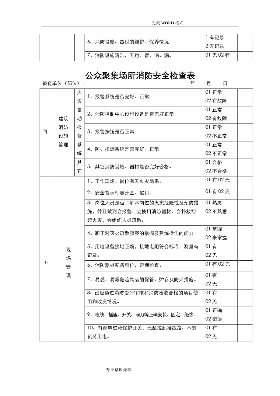 消防安全檢查表