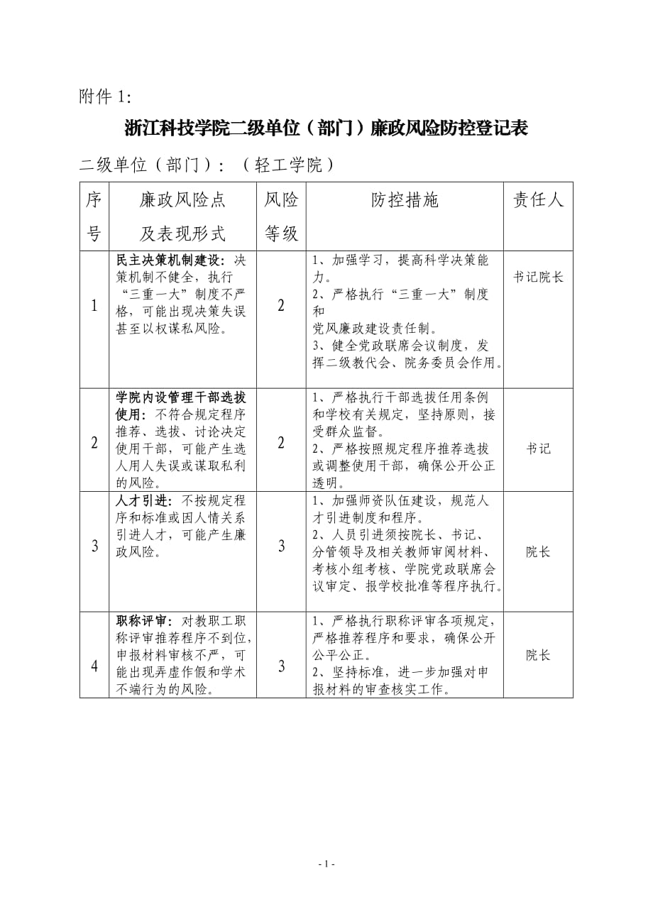 浙江科技学院二级单位部门廉政风险防控登记表