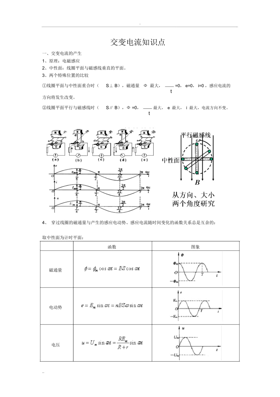 交变电流知识点(word文档物超所值)_第1页