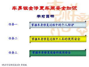 車身鈑金修復(fù)車間安全知識(shí)