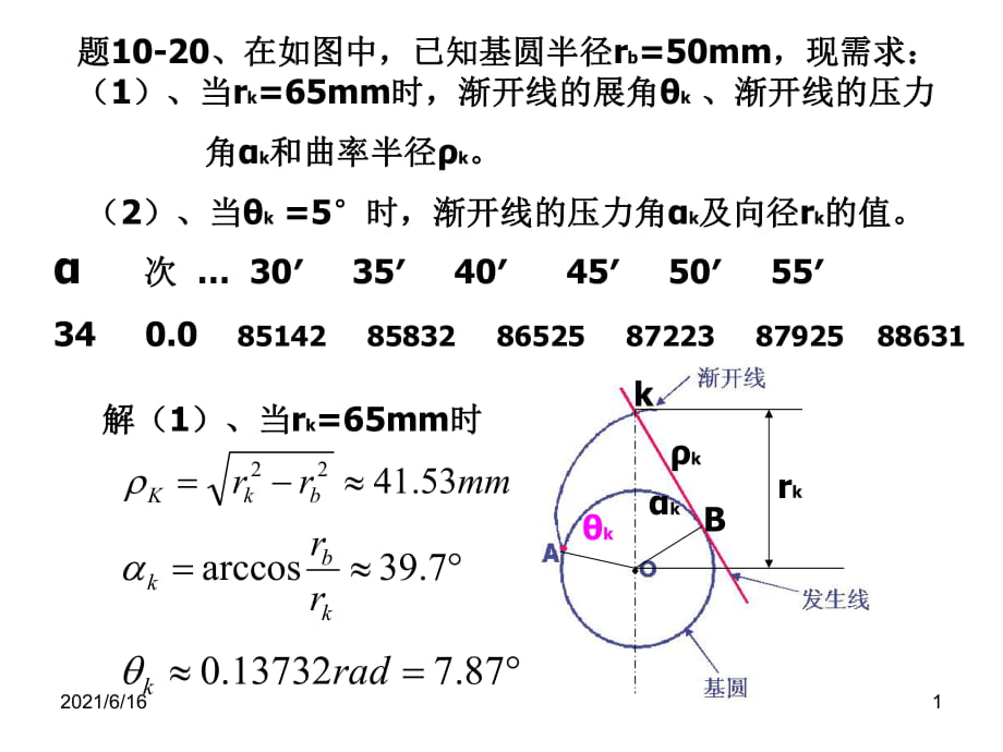 中南大學(xué) 機(jī)械原理 習(xí)題 (6)_第1頁(yè)