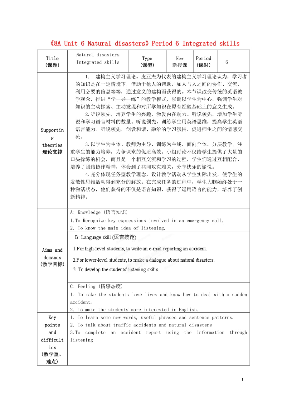 江蘇省海安縣大公初級中學(xué)八年級英語上冊《8A Unit 6 Natural disasters》Period 6 Integ rated skills教案 牛津版_第1頁