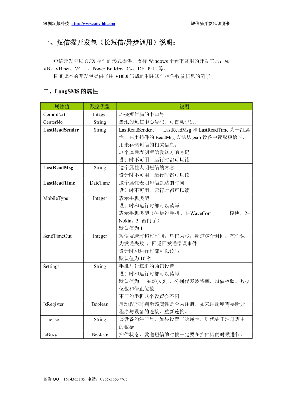 短信控件使用指南_第1页