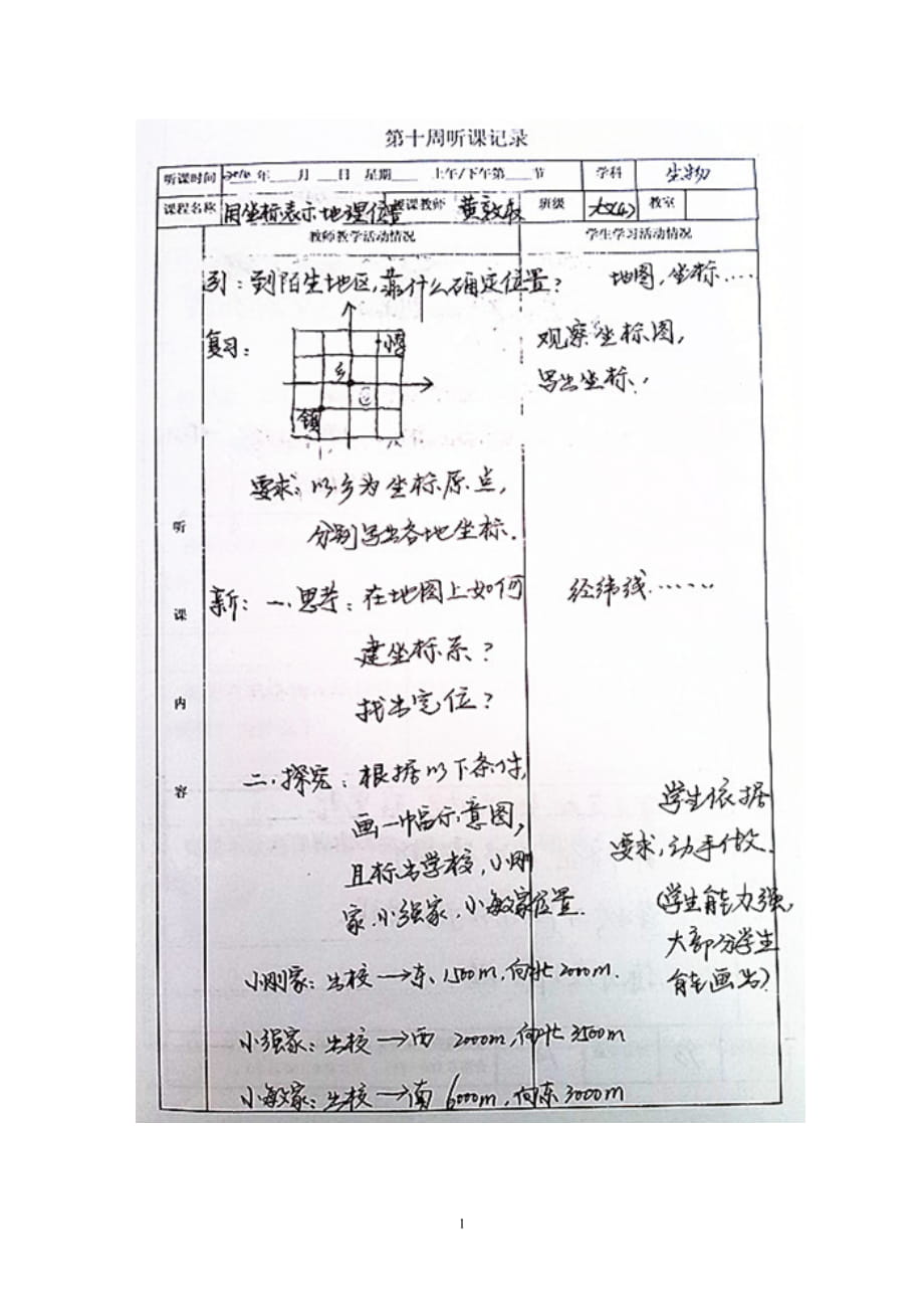 初中數(shù)學(xué)聽課記錄_第1頁(yè)