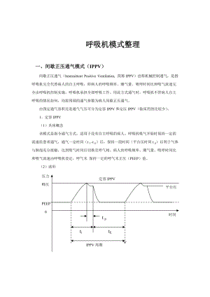 呼吸機(jī)模式整理final