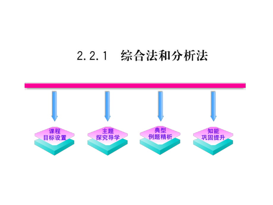 221《綜合法和分析法》課件（人教A版選修2-2）_第1頁