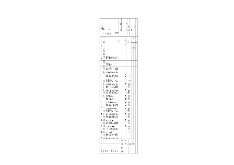 微電機殼機械加工工藝過程卡片_第1頁