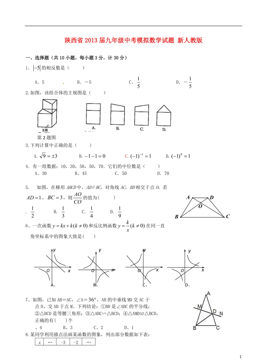 中考數(shù)學(xué)模擬試題 新人教版_第1頁(yè)