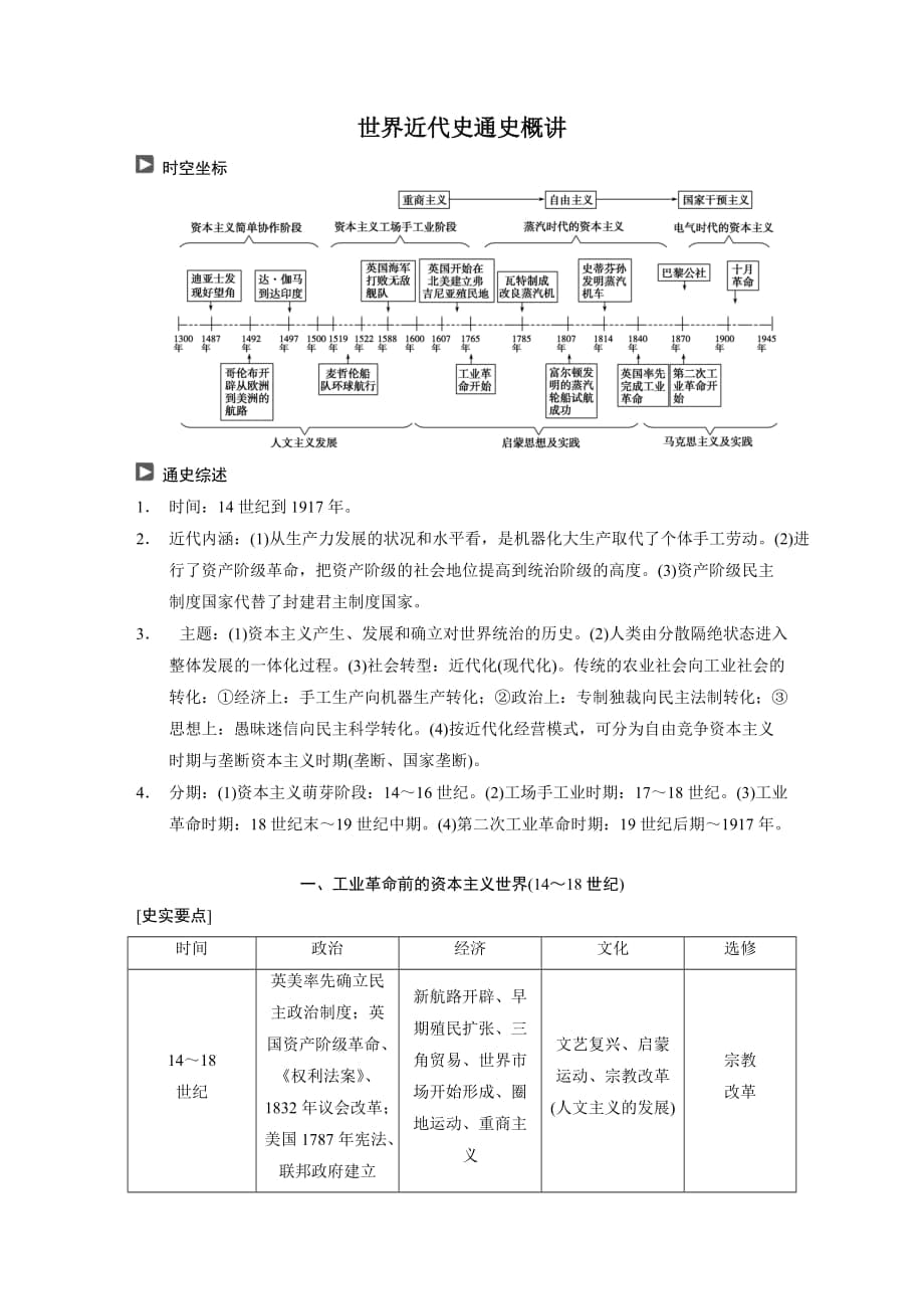 高考?xì)v史復(fù)習(xí) 第1部分 世界近代史通史概講1_第1頁