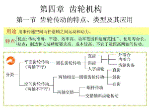 機(jī)械設(shè)計(jì)基礎(chǔ)課件 第四章