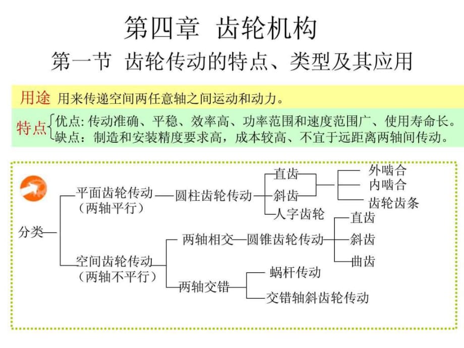 机械设计基础课件 第四章_第1页