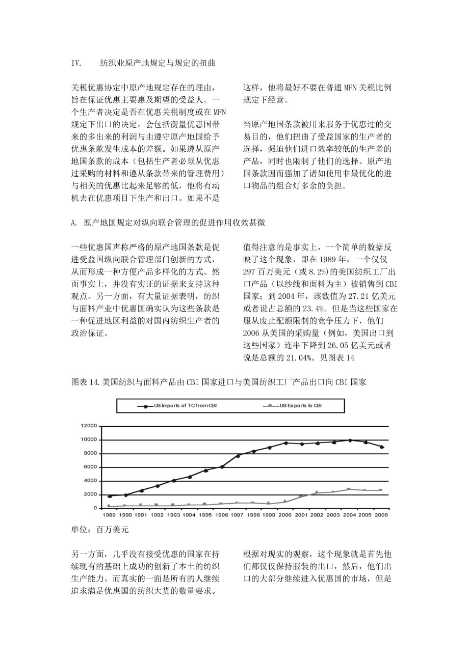 产业经济学作业(完成)_第1页