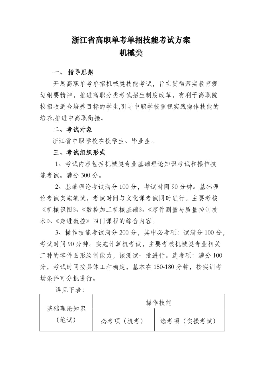 浙江省高職單考單招技能考試方案_第1頁(yè)