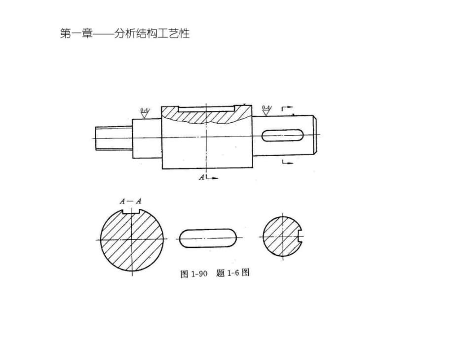 机械加工工艺学 习题解答_第1页