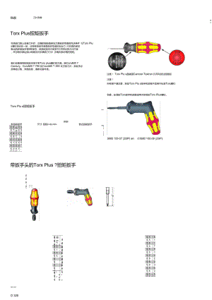 扭矩扳手及螺釘扭矩