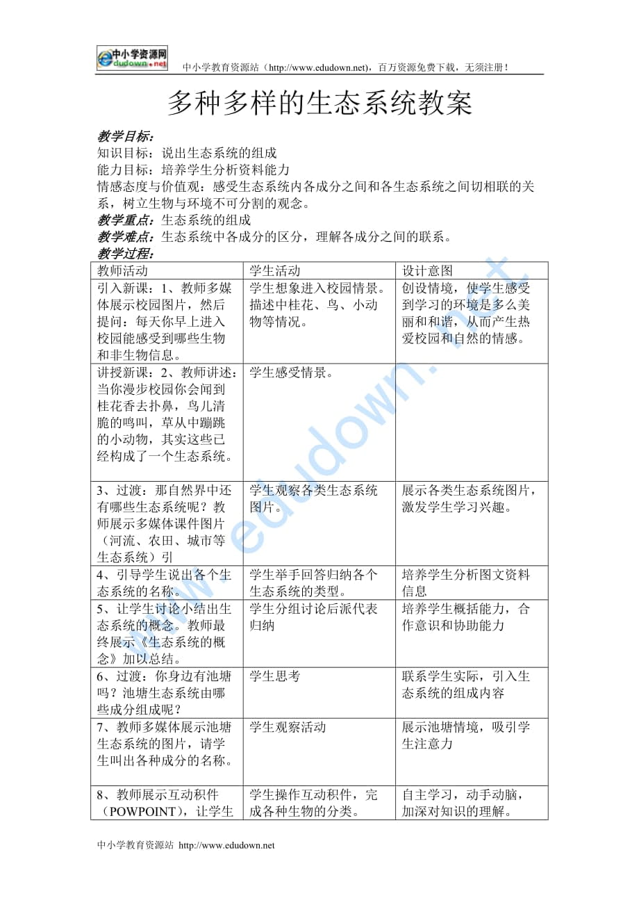 苏科版生物七上第一节《多种多样的生态系统》_第1页