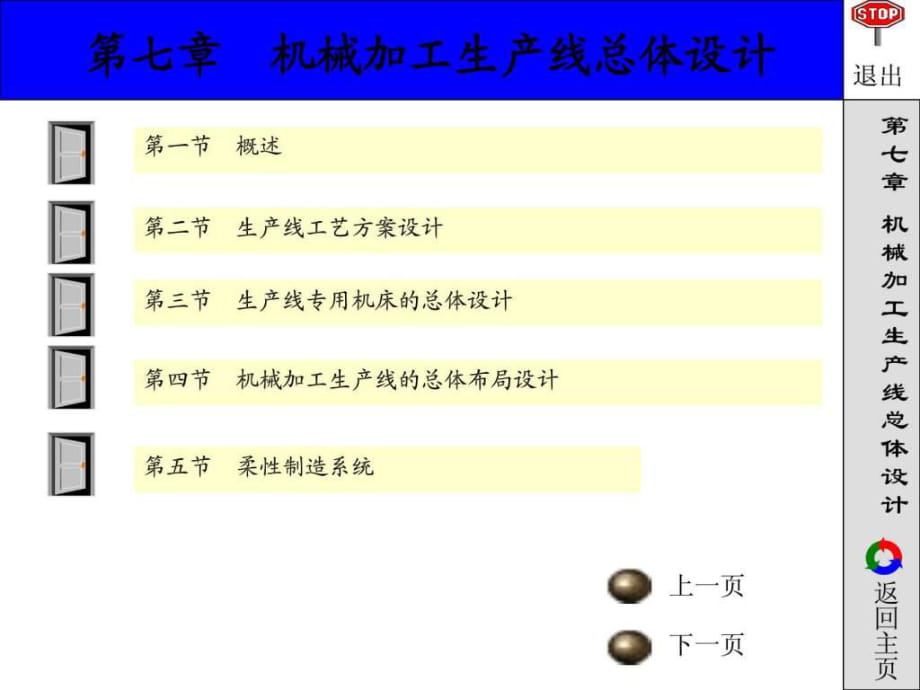 機械制造裝備設(shè)計 北科大第七章_第1頁