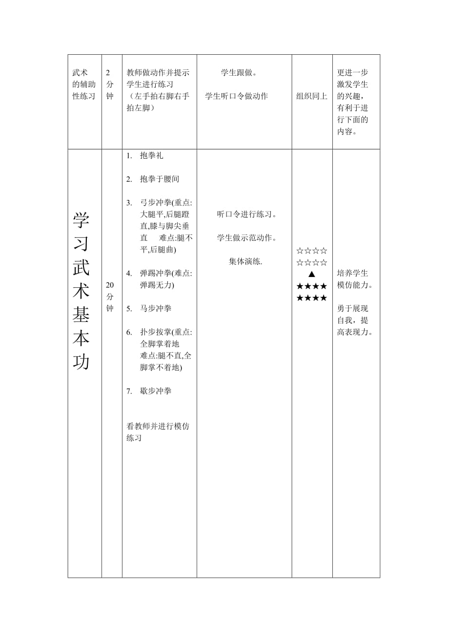 武术讲授
论文（武术方面的论文课题）《武术课程论文》