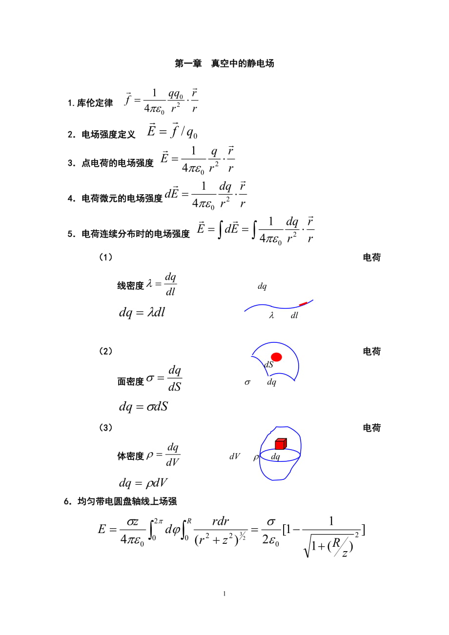 电磁场公式图片