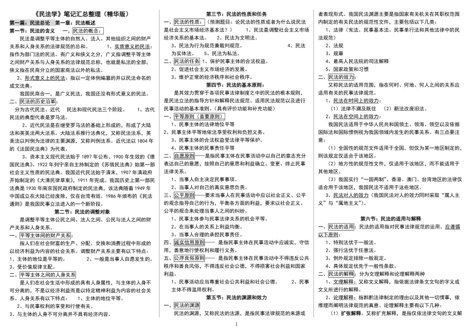 中央電大民法學(xué)期末重點考試小抄【微縮打印版】_第1頁