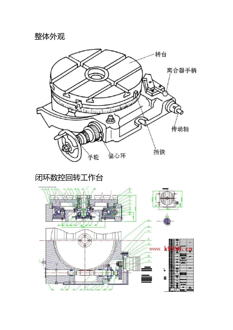 數控迴轉工作臺結構圖