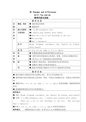 牛津版小學(xué)六年級下冊6BUnit1 You and me教案