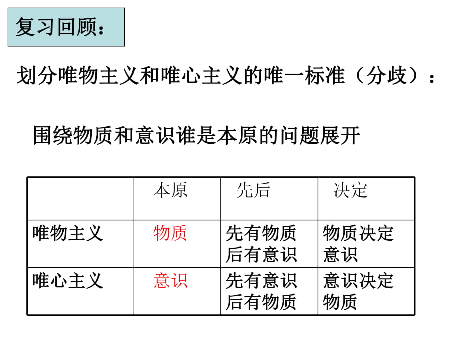 世界物质性（上课）_第1页