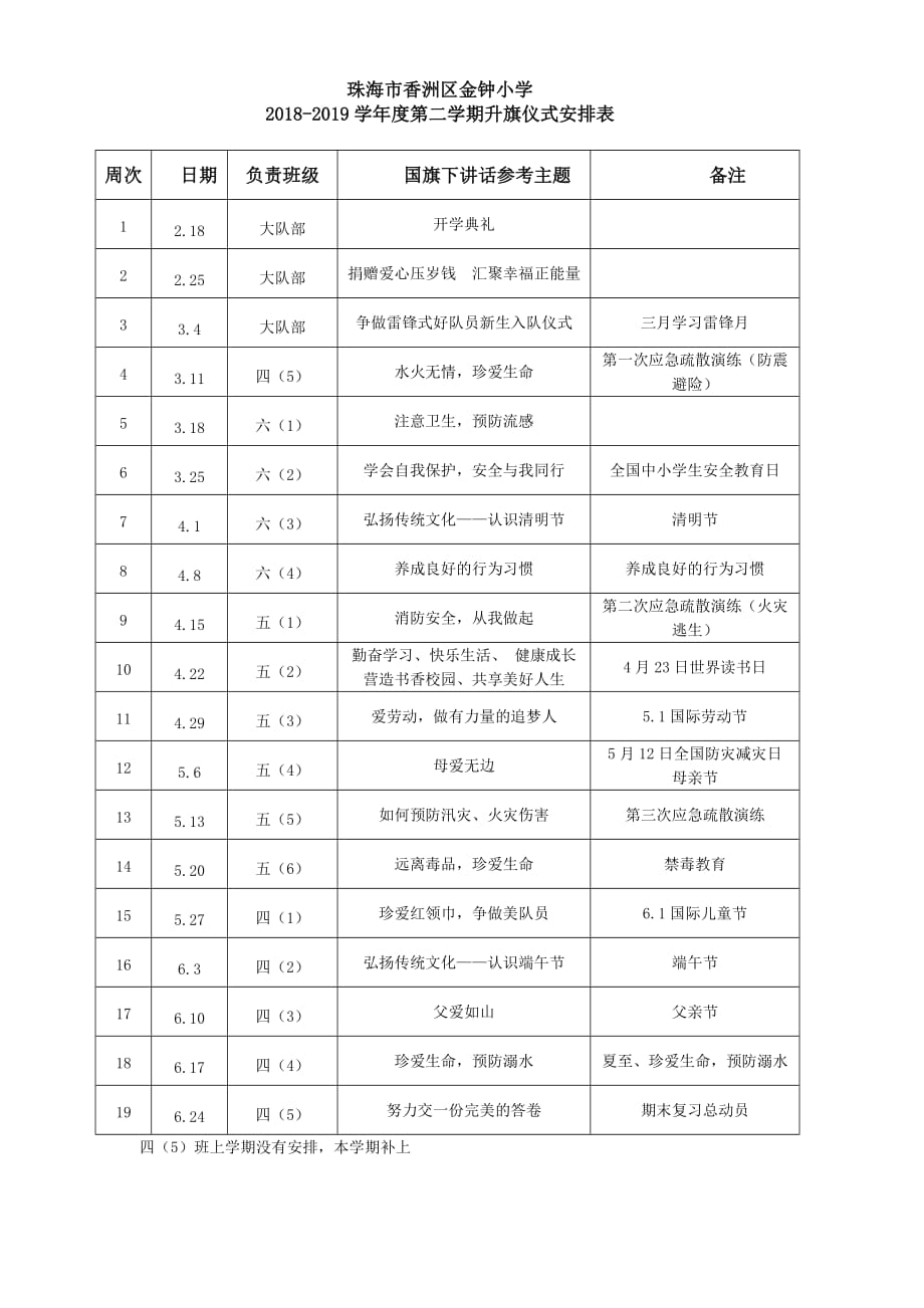 第二学期国旗下讲话安排表_第1页