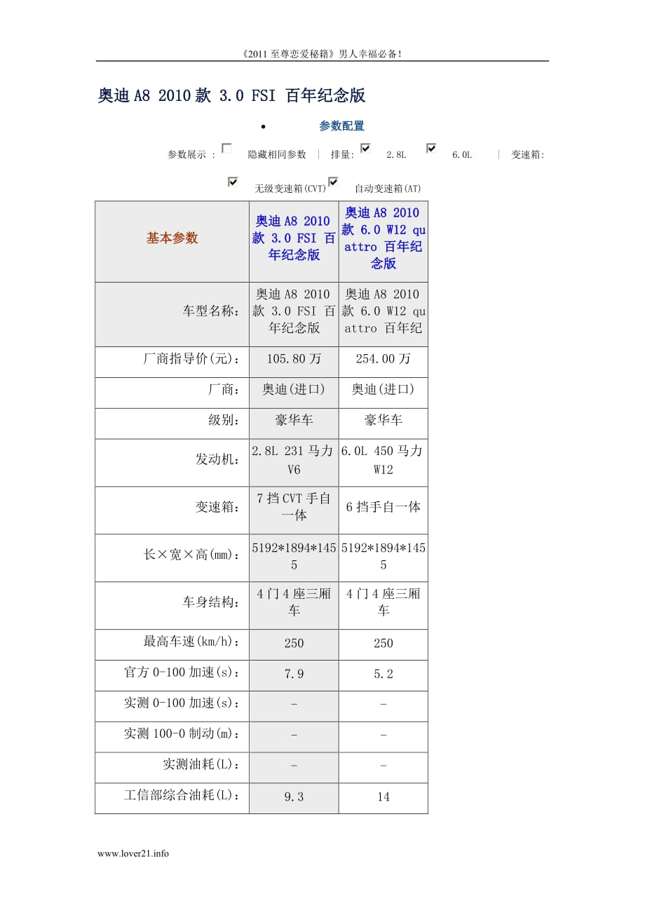 奧迪A8 2010款 3snk_第1頁(yè)