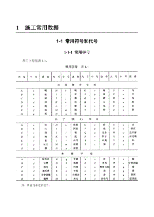 建筑施工手冊 11 常用符號和代號