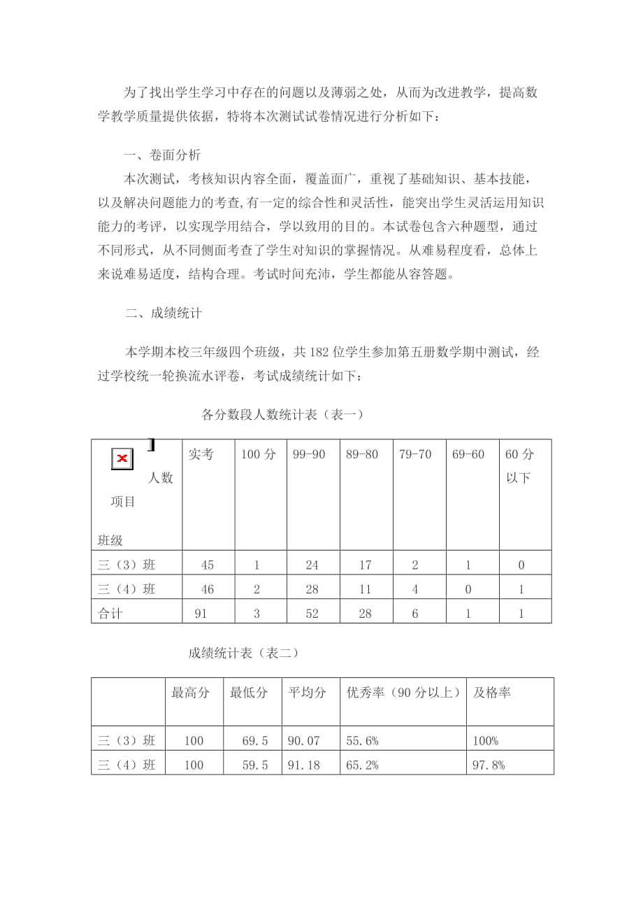 福渡初中成绩分析_第1页