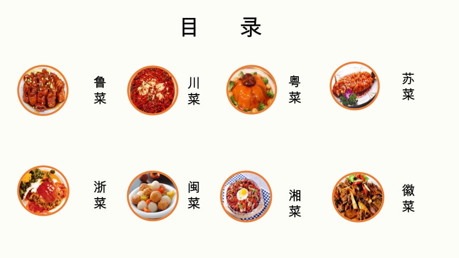 中華美食中國名菜八大菜系介紹通用動態ppt