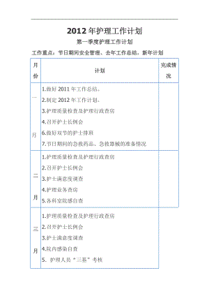 護理工作計劃