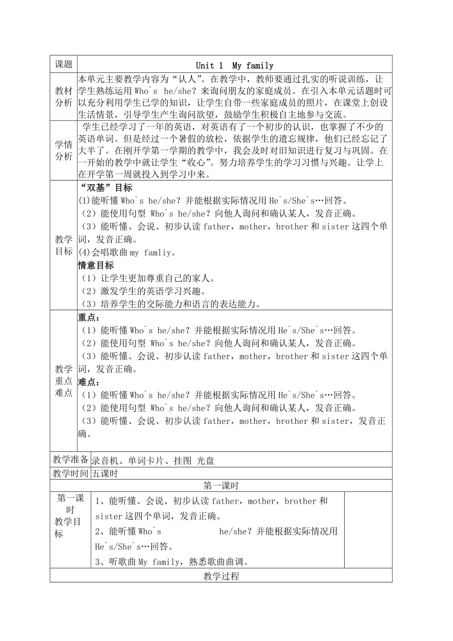 牛津英語2A二年級上冊教案Unit1_第1頁