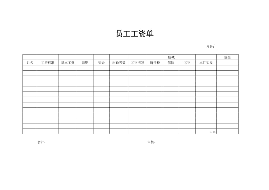 員工工資單員工工資表_第1頁(yè)