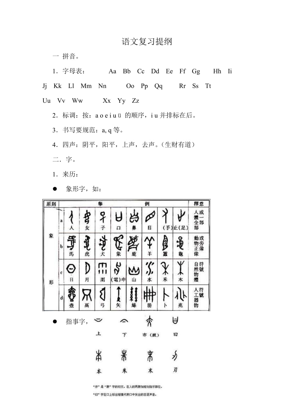 四年级语文复习提纲_第1页