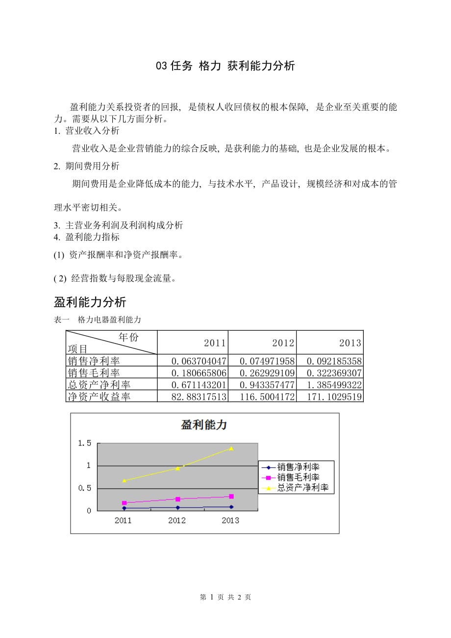 03任務(wù) 格力 獲利能力分析_第1頁