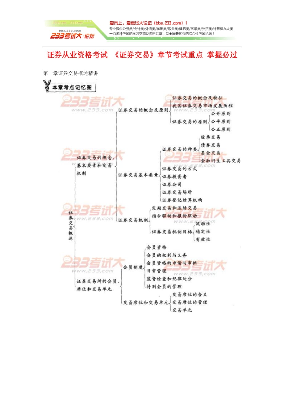 11月證券從業(yè)資格考試 《證券交易》章節(jié)考試重點(diǎn)_第1頁(yè)