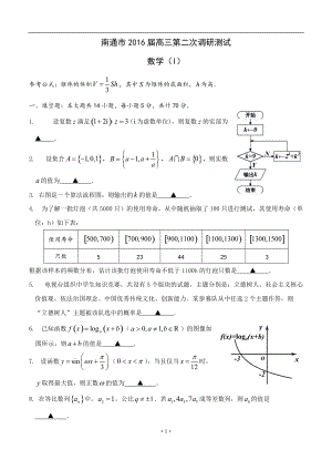 江蘇省南通市高三下學(xué)期第二次調(diào)研測(cè)試 數(shù)學(xué)試題及答案