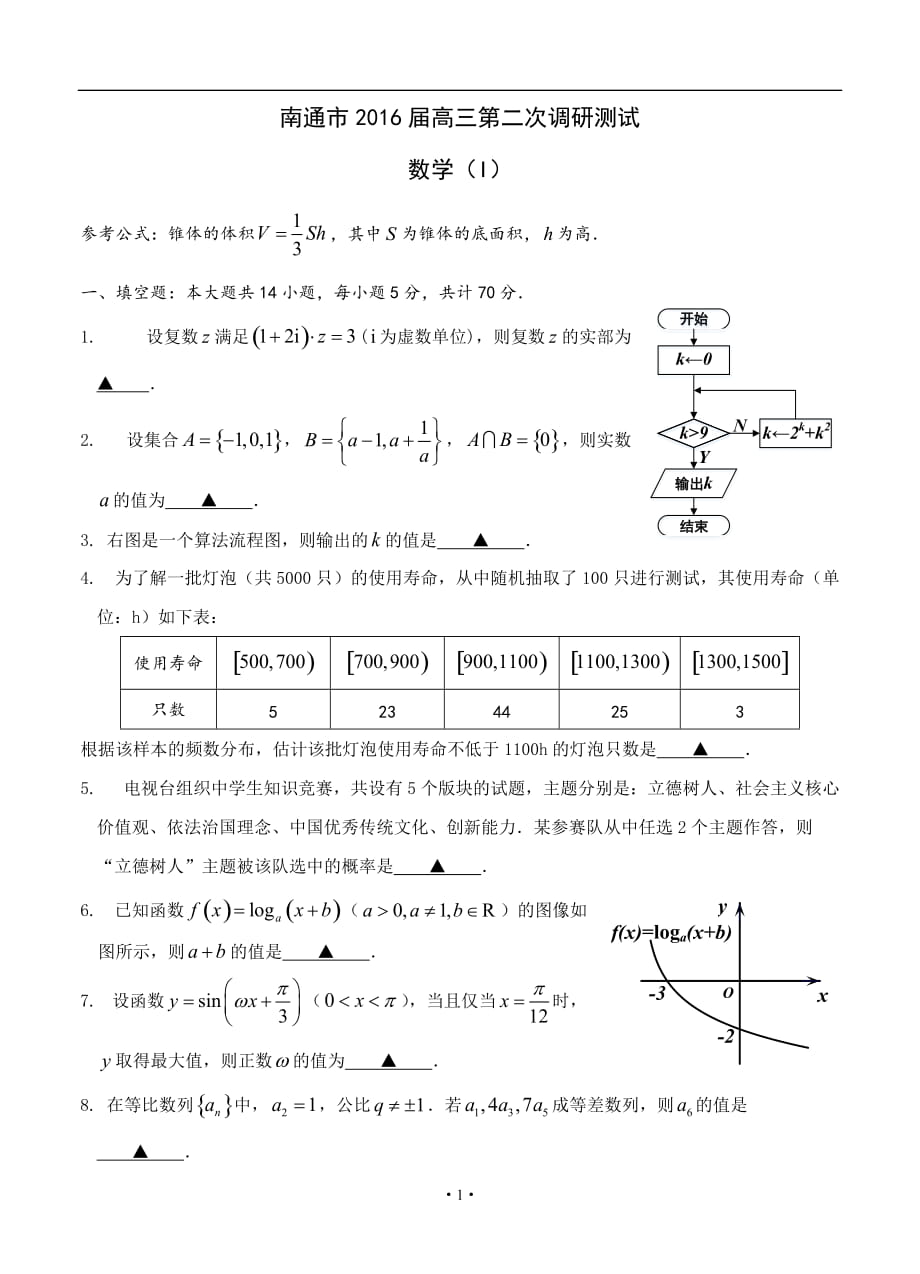 江苏省南通市高三下学期第二次调研测试 数学试题及答案_第1页