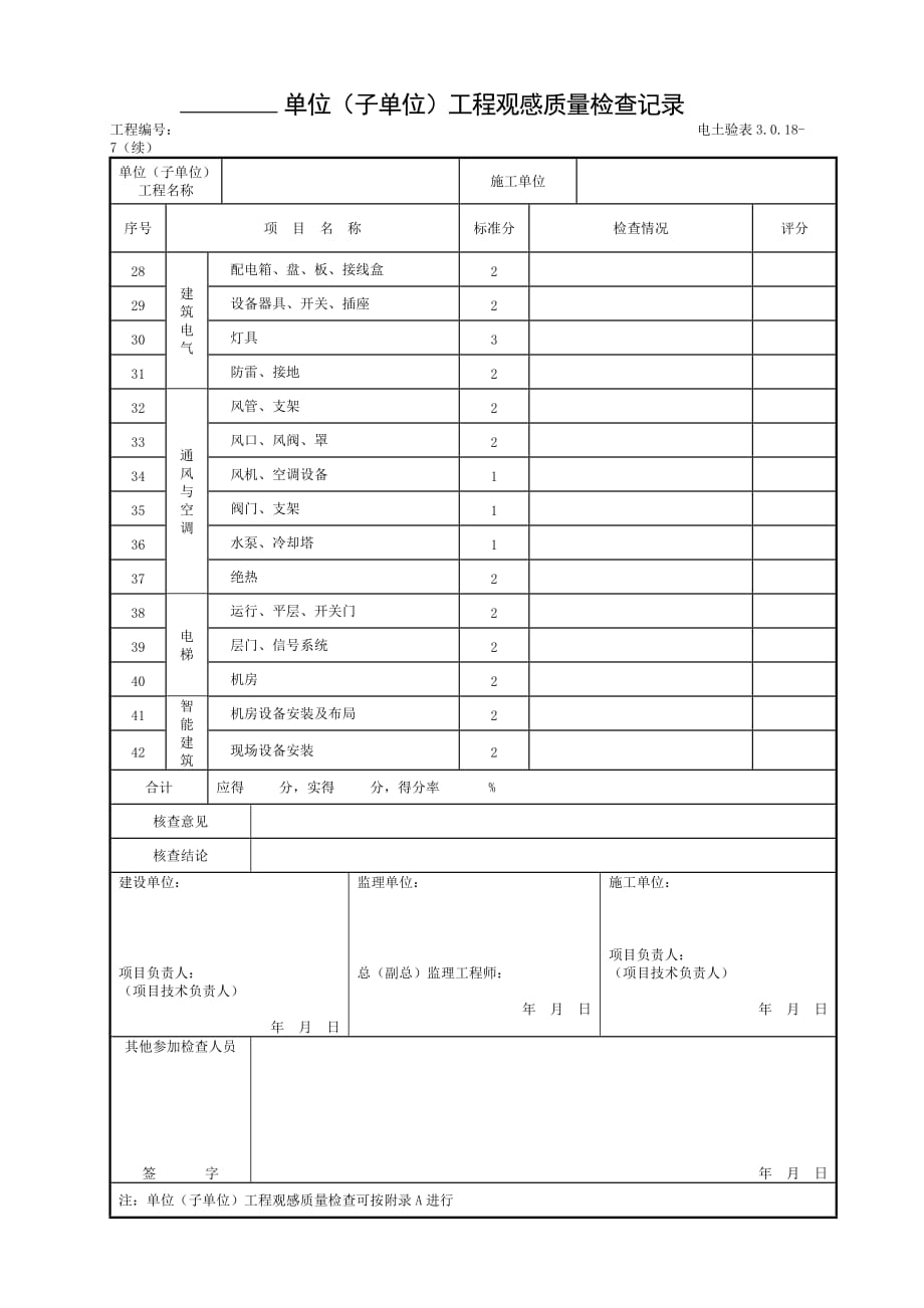 单位工程观感质量检查记录（续）_第1页