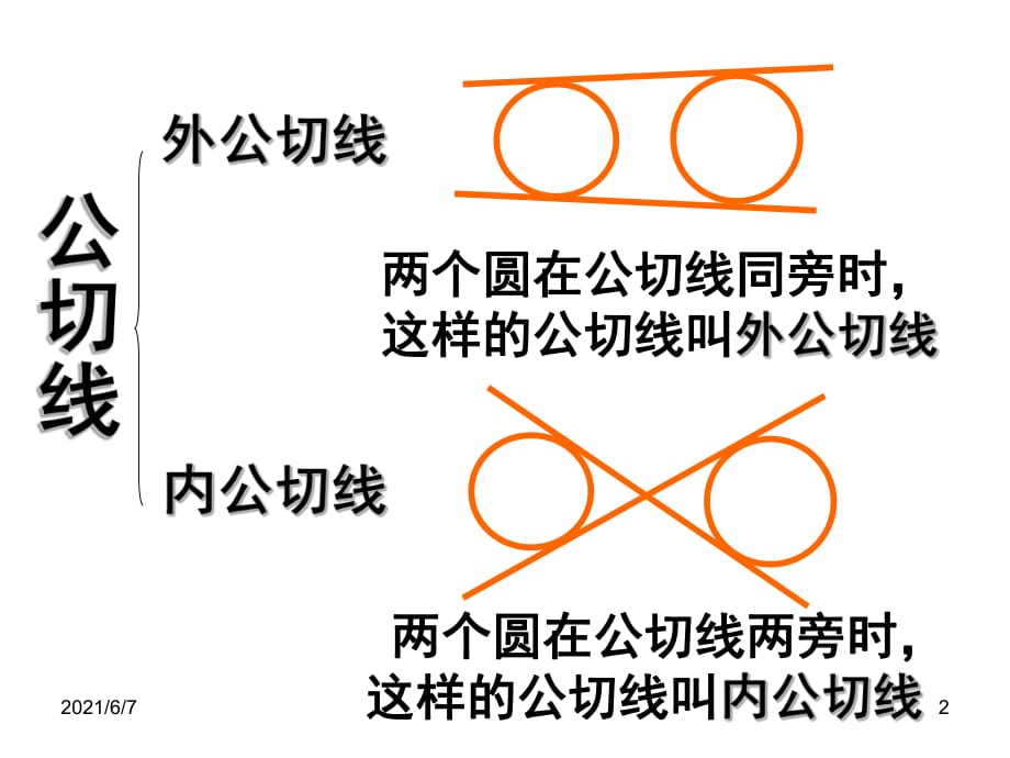 两圆的公切线3